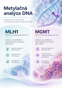 geneMAP MLH1 a MGMT Methylation Analysis Kit na kvantitatívnu analýzu metylácie DNA pomocou Real-Time PCR